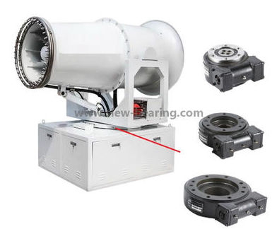 Arbeitsprinzip des Slwing Drive