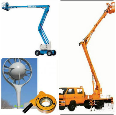 Was ist WEA -Slew Drive?