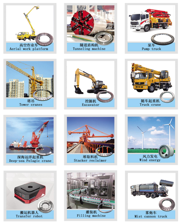 Wo werden im Allgemeinen große Schlägerringlager verwendet? 