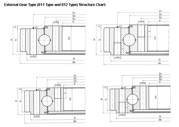 Struktur des einzelnen Reihenkugelseiglagers
