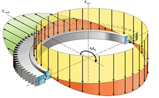 Tragkraftladungskraft