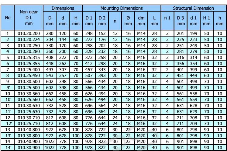 kleines Schl&auml;gerringlager ohne Ausr&uuml;stungspezifikation..jpg